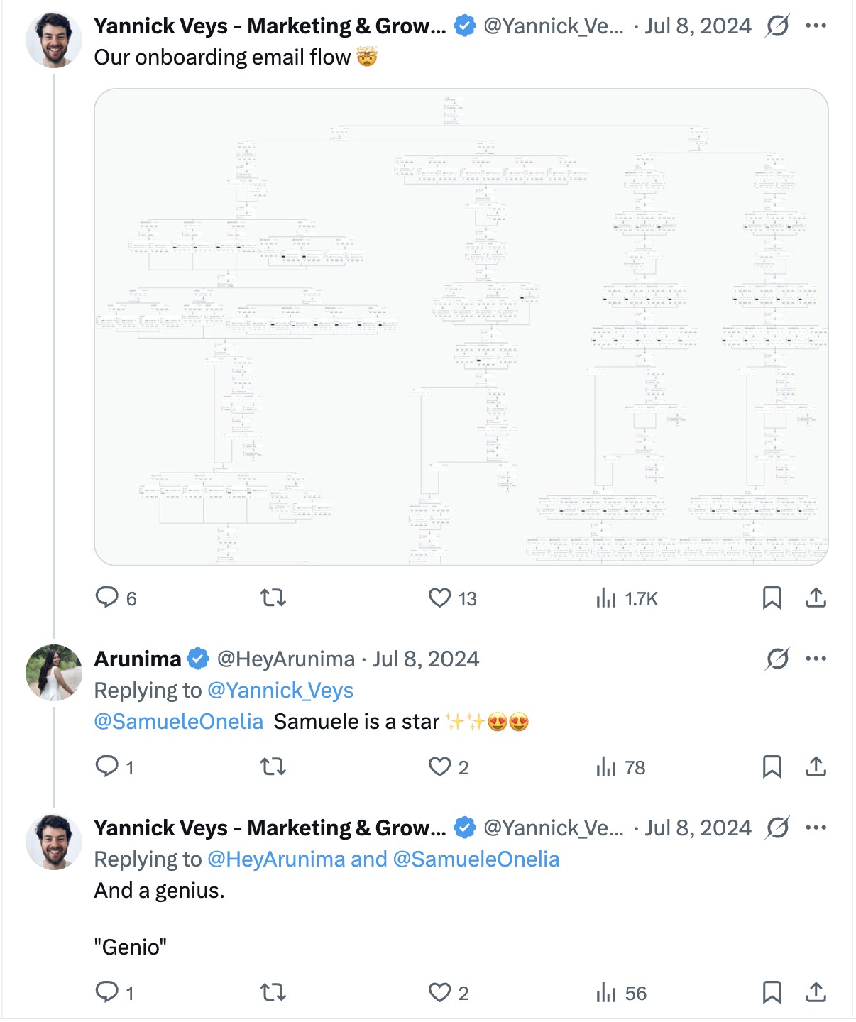 A thread on X. Yannick Veys of Hypefury posts a screenshot of their onboarding email flow. Arunima replies, tagging Samuele Onelia: "Samuele is a star". Yannick answers: "And a genius."